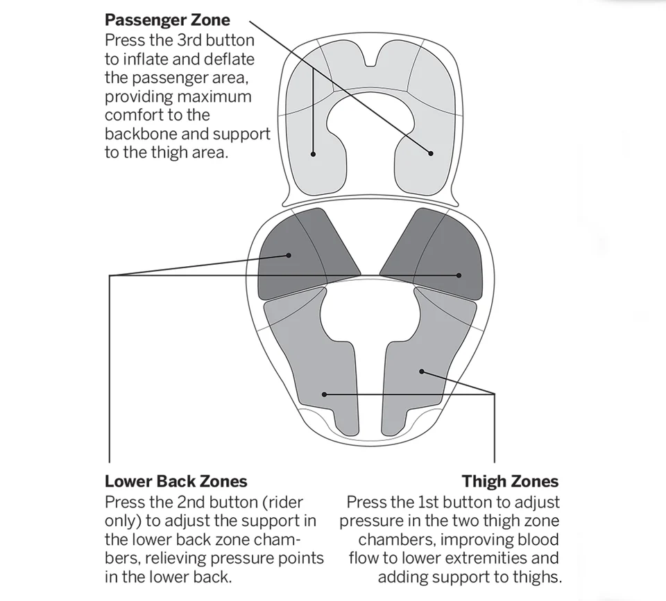 Road Zeppelin Air Adjustable Seat - Image 5