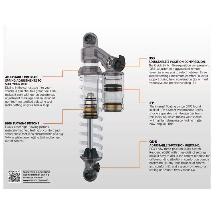 Fox Factory QS3-QSR Remote Reservoir Shocks For Harley Touring 1993-2025 - Image 2