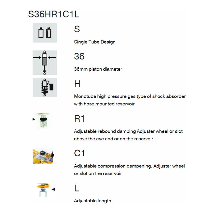Ohlins STX Pro Reservoir Shocks For Harley Touring - Image 4