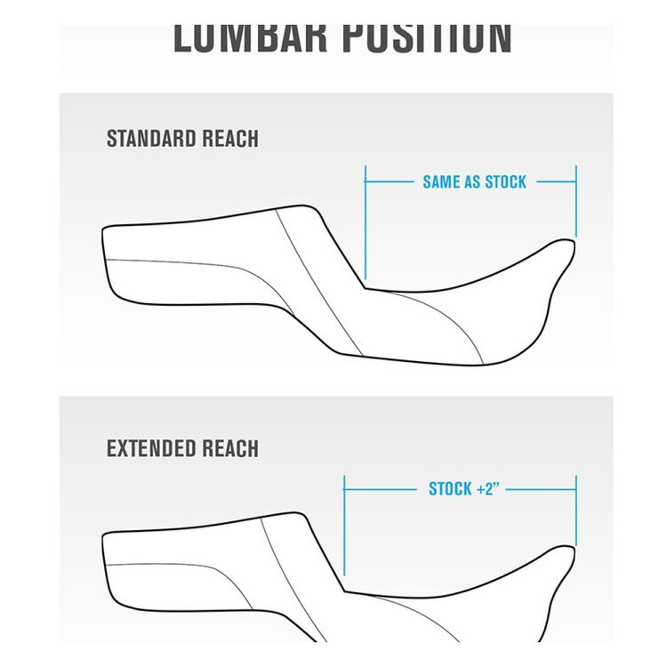 Saddlemen Roadsofa DS Dragon Scale 2-Up Seat For Harley Touring - Image 15